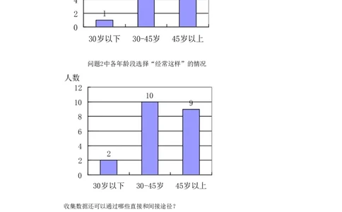 6.1数据的收集2_北师大初中数学_7上-北师大版初中数学_7上-初中数学北师大（旧版）赠送_03教案_全册教案3（赠送）