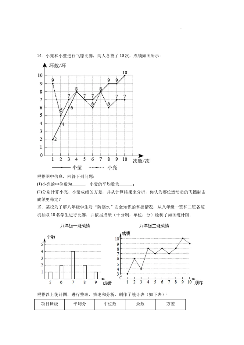 6.4数据的离散程度（原卷版）_北师大初中数学_8上-北师大版初中数学_旧版_05习题试卷_1课时练习_同步练习（第2套）