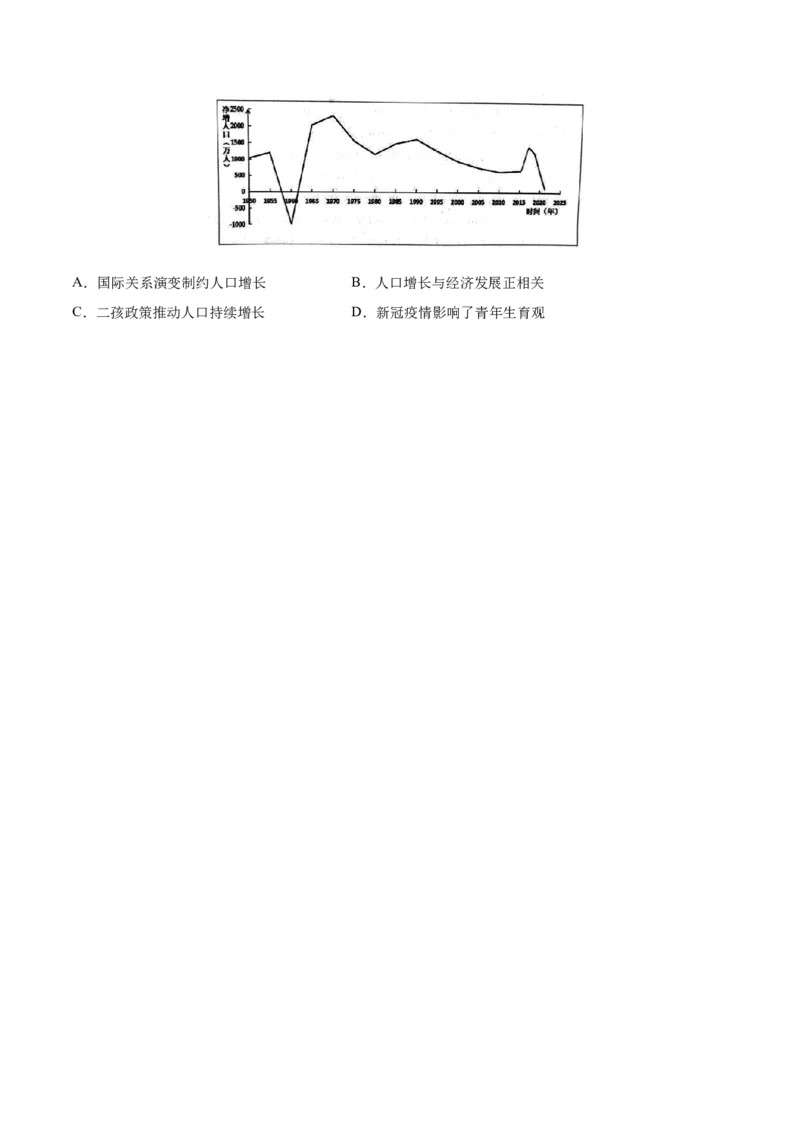 专题15人口迁徙、文化交融与认同（原卷版）-备战2023年高考历史一轮复习考点微专题（新高考地区专用）_07高考历史_新高考复习资料_2023年新高考复习资料