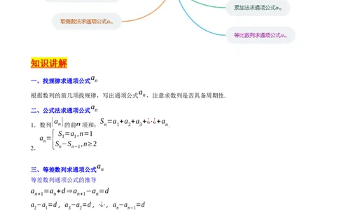 专题17数列的通项公式（学生版）_02高考数学_通用版（老高考）复习资料_2024年复习资料_完备战2024年高考数学一轮复习考点帮（全国通用）_核心考点讲练