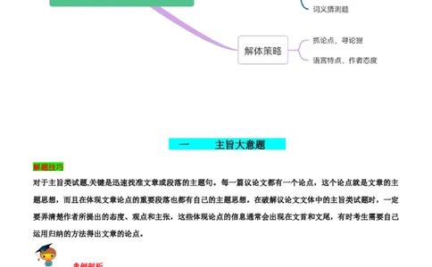 专题19阅读理解议论文--备考2023年高考二轮英语复习讲练测--讲练_03高考英语_通用版（老高考）复习资料_2023年复习资料_二轮复习_2023年高考英语二轮复习讲练测（全国通用）