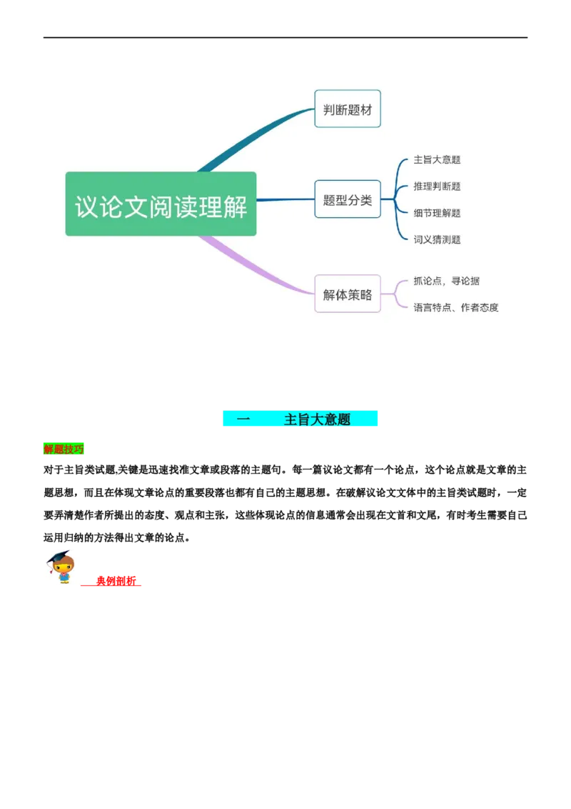 专题19阅读理解议论文--备考2023年高考二轮英语复习讲练测--讲练_03高考英语_通用版（老高考）复习资料_2023年复习资料_二轮复习_2023年高考英语二轮复习讲练测（全国通用）