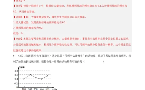 3.2用频率估计概率（分层练习）（解析版）_北师大初中数学_9上-北师大版初中数学_05习题试卷_1课时练习_同步练习（第1套）