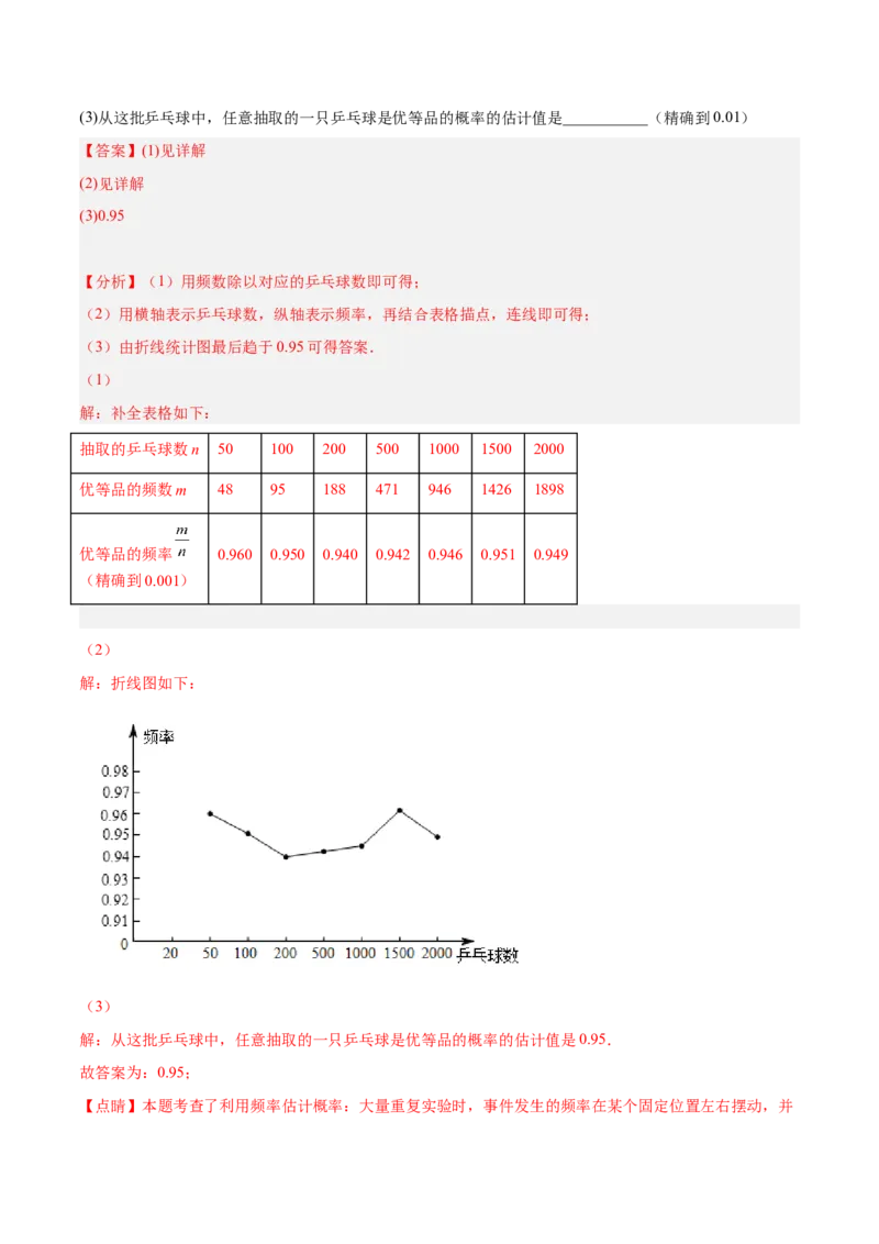 3.2用频率估计概率（分层练习）（解析版）_北师大初中数学_9上-北师大版初中数学_05习题试卷_1课时练习_同步练习（第1套）