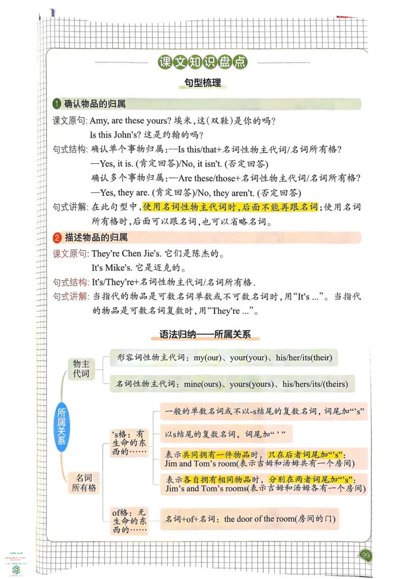 四年级英语下册25春人教PEP版《一本预习笔记》_26春四年级上下册人教版_四上英语合集人教版PEP英语四年级上册新教材（教学视频+课件+动画+音频+练习+教案）_17练习资料