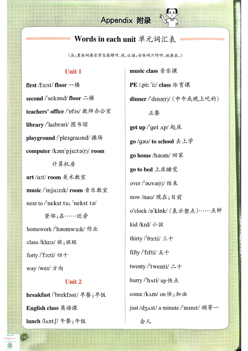 四年级英语下册25春人教PEP版《一本预习笔记》_26春四年级上下册人教版_四上英语合集人教版PEP英语四年级上册新教材（教学视频+课件+动画+音频+练习+教案）_17练习资料