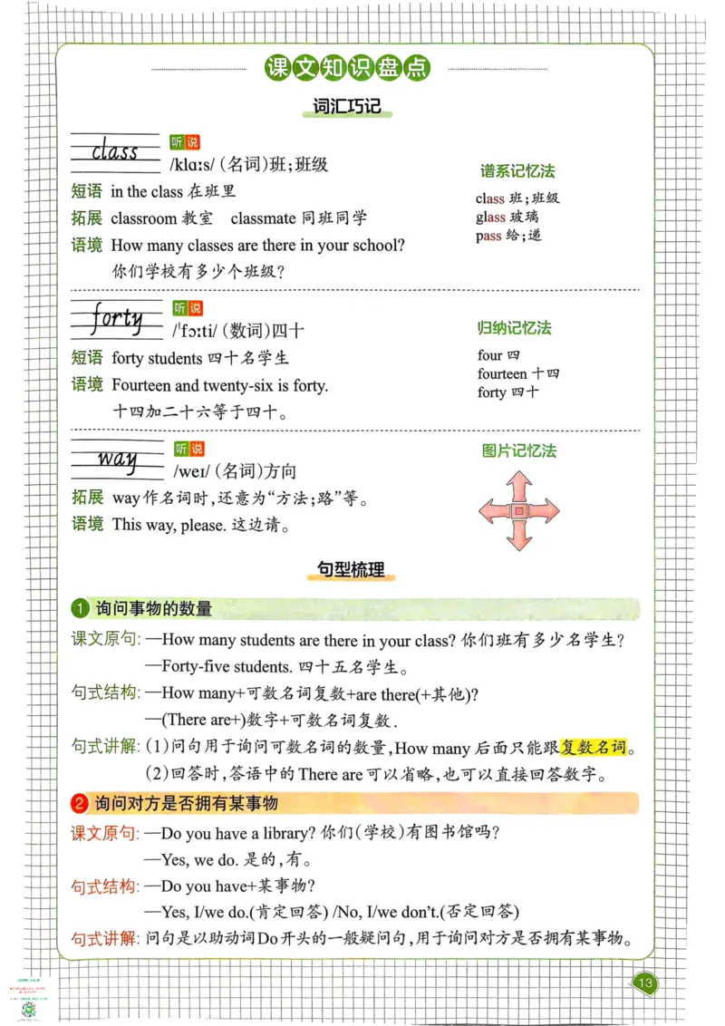 四年级英语下册25春人教PEP版《一本预习笔记》_26春四年级上下册人教版_四上英语合集人教版PEP英语四年级上册新教材（教学视频+课件+动画+音频+练习+教案）_17练习资料