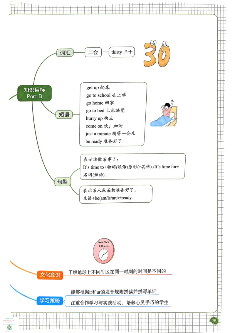 四年级英语下册25春人教PEP版《一本预习笔记》_26春四年级上下册人教版_四上英语合集人教版PEP英语四年级上册新教材（教学视频+课件+动画+音频+练习+教案）_17练习资料