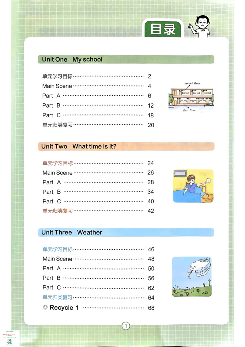 四年级英语下册25春人教PEP版《一本预习笔记》_26春四年级上下册人教版_四上英语合集人教版PEP英语四年级上册新教材（教学视频+课件+动画+音频+练习+教案）_17练习资料