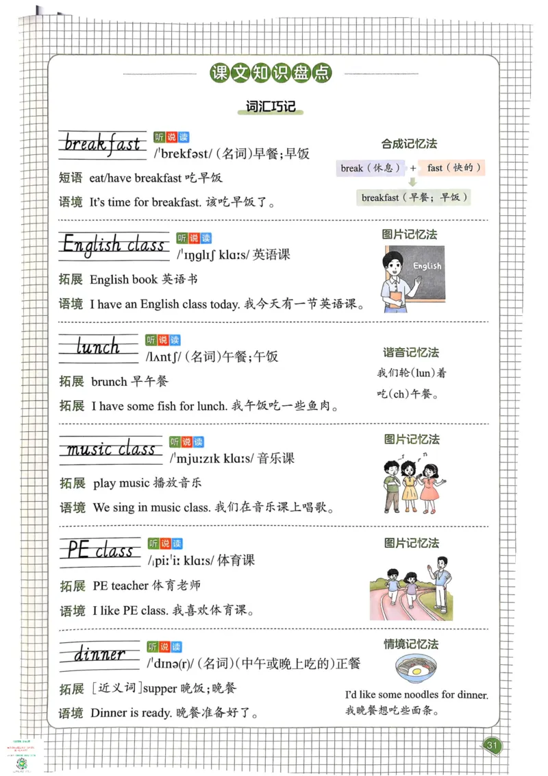 四年级英语下册25春人教PEP版《一本预习笔记》_26春四年级上下册人教版_四上英语合集人教版PEP英语四年级上册新教材（教学视频+课件+动画+音频+练习+教案）_17练习资料