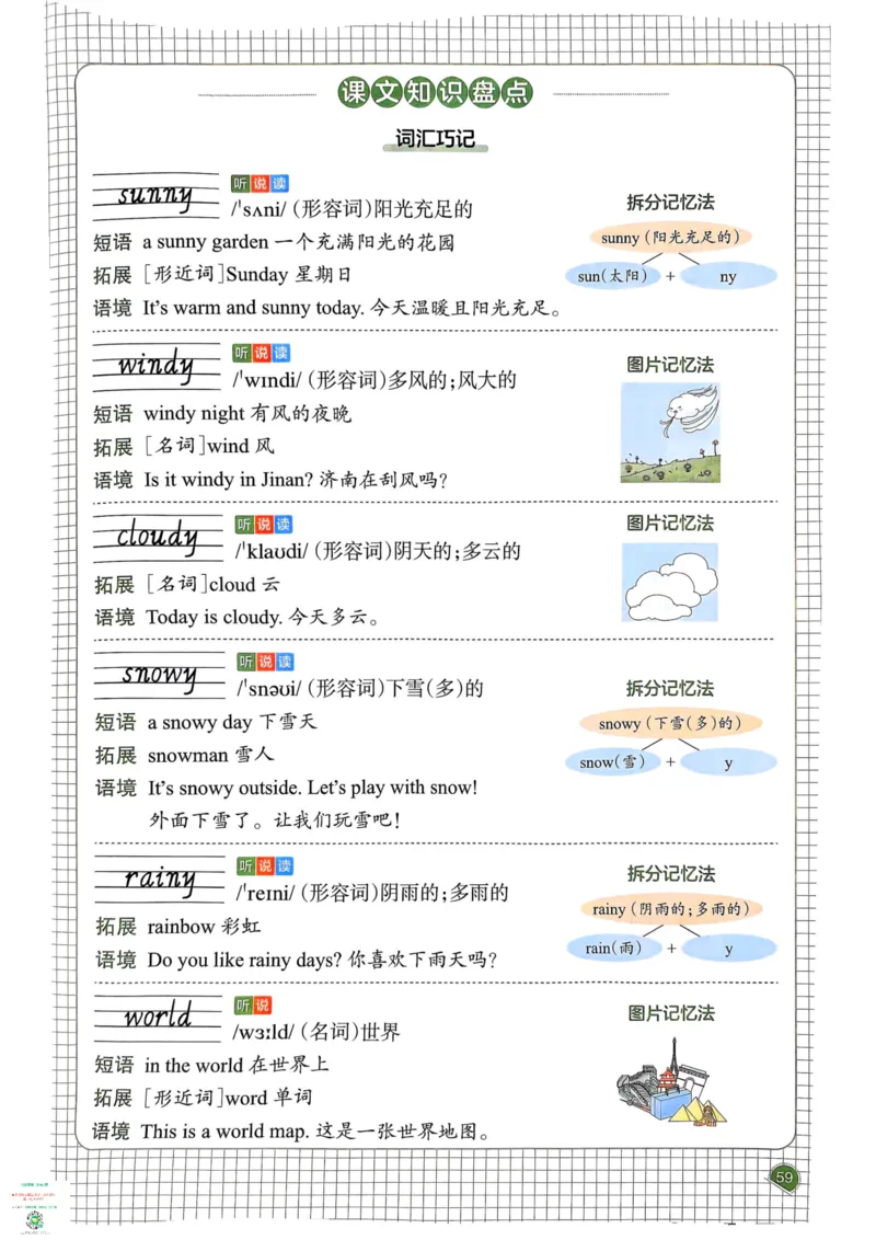 四年级英语下册25春人教PEP版《一本预习笔记》_26春四年级上下册人教版_四上英语合集人教版PEP英语四年级上册新教材（教学视频+课件+动画+音频+练习+教案）_17练习资料