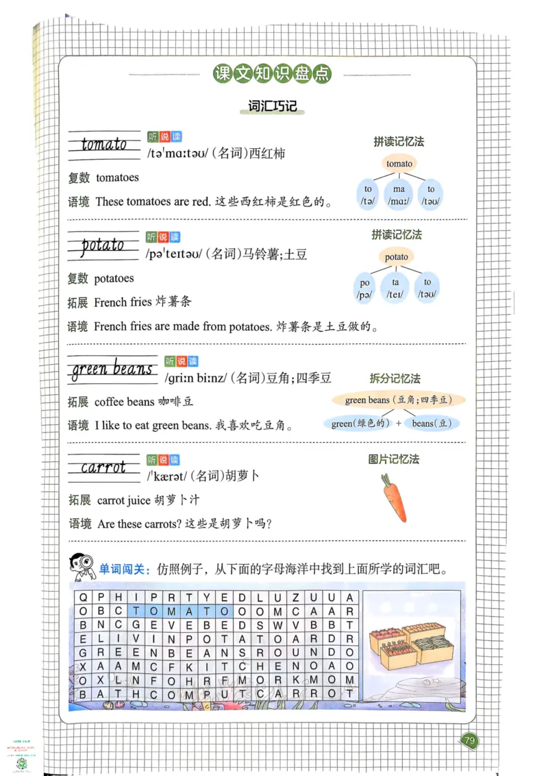 四年级英语下册25春人教PEP版《一本预习笔记》_26春四年级上下册人教版_四上英语合集人教版PEP英语四年级上册新教材（教学视频+课件+动画+音频+练习+教案）_17练习资料