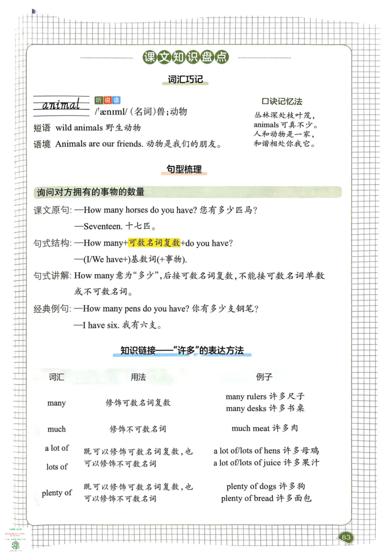四年级英语下册25春人教PEP版《一本预习笔记》_26春四年级上下册人教版_四上英语合集人教版PEP英语四年级上册新教材（教学视频+课件+动画+音频+练习+教案）_17练习资料