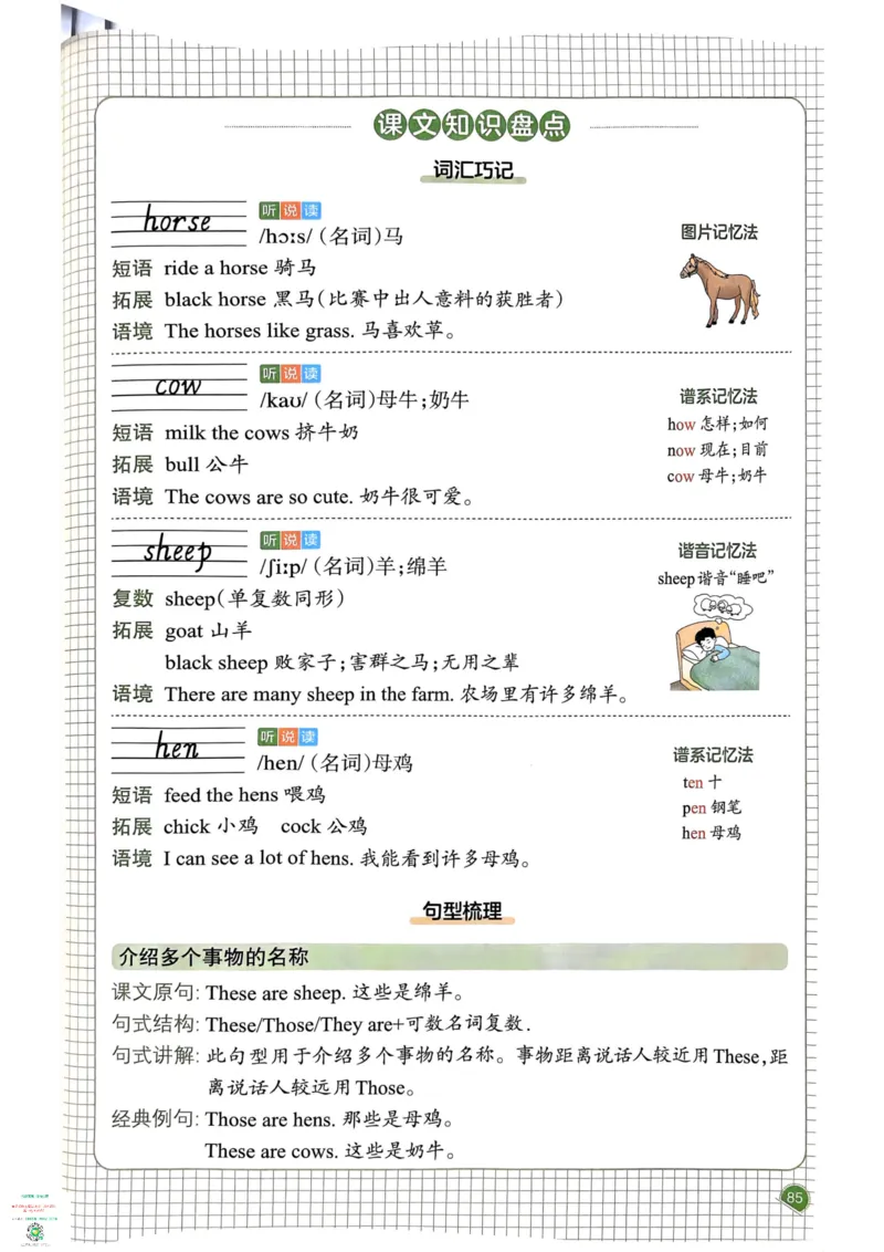 四年级英语下册25春人教PEP版《一本预习笔记》_26春四年级上下册人教版_四上英语合集人教版PEP英语四年级上册新教材（教学视频+课件+动画+音频+练习+教案）_17练习资料