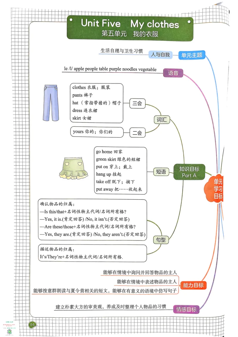 四年级英语下册25春人教PEP版《一本预习笔记》_26春四年级上下册人教版_四上英语合集人教版PEP英语四年级上册新教材（教学视频+课件+动画+音频+练习+教案）_17练习资料