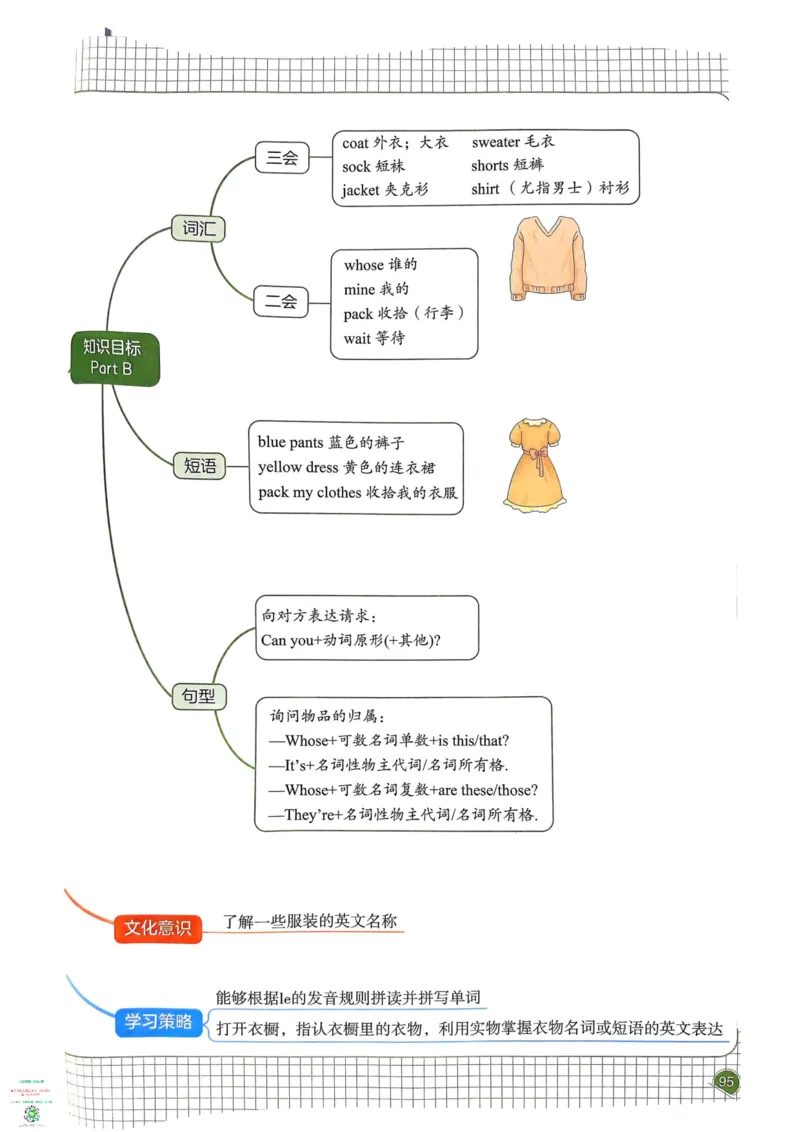四年级英语下册25春人教PEP版《一本预习笔记》_26春四年级上下册人教版_四上英语合集人教版PEP英语四年级上册新教材（教学视频+课件+动画+音频+练习+教案）_17练习资料