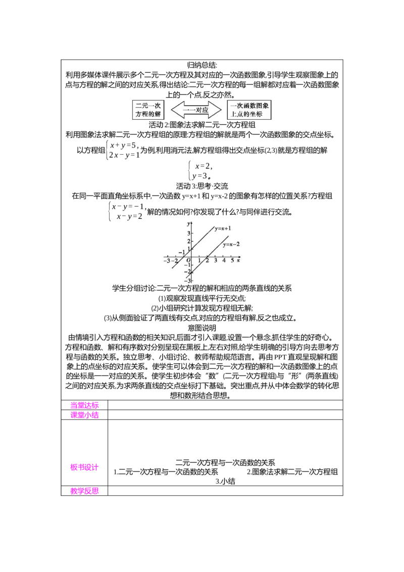 5.4第1课时二元一次方程与一次函数的关系教案（表格式）2025-2026学年数学北师大版（2024）八年级上册_北师大初中数学_8上-北师大版初中数学_初中数学北师大8上-2025秋季新版