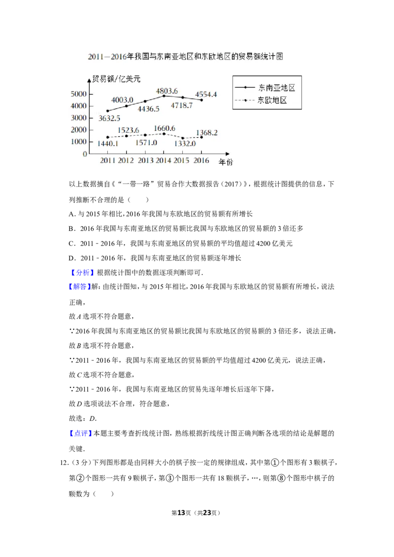 2021-2022学年贵州省贵阳市花溪区七年级（上）期末数学试卷_北师大初中数学_7上-北师大版初中数学_7上-初中数学北师大（旧版）赠送_05习题试卷_6历年真题