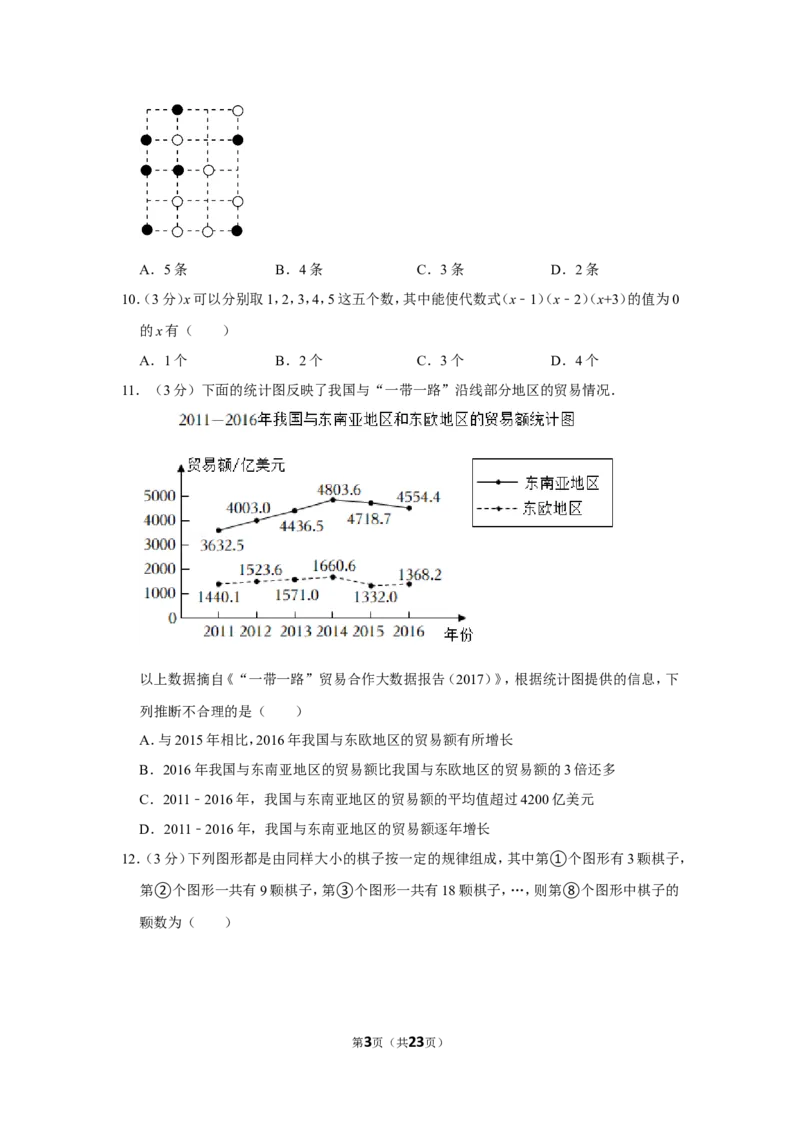 2021-2022学年贵州省贵阳市花溪区七年级（上）期末数学试卷_北师大初中数学_7上-北师大版初中数学_7上-初中数学北师大（旧版）赠送_05习题试卷_6历年真题