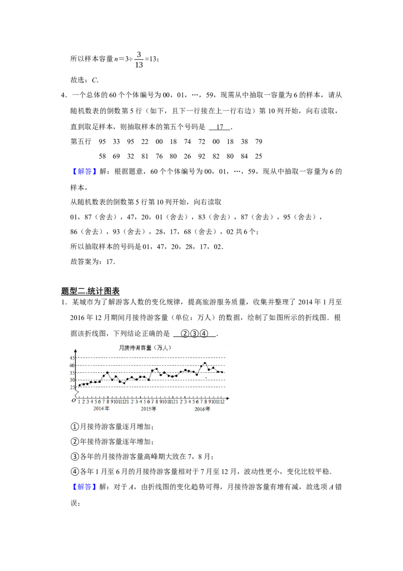 专题16统计与统计案例16.1抽样方法与统计图表题型归纳讲义-2022届高三数学一轮复习（解析版）_02高考数学_新高考复习资料_2022年新高考资料