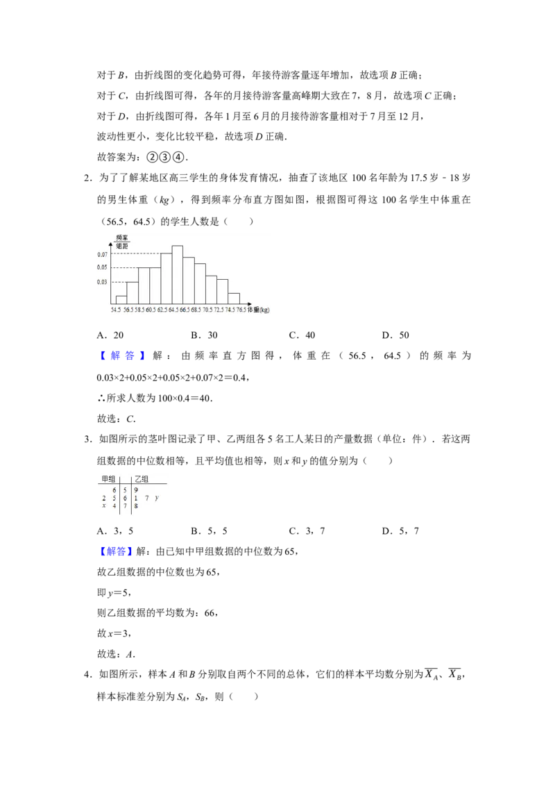 专题16统计与统计案例16.1抽样方法与统计图表题型归纳讲义-2022届高三数学一轮复习（解析版）_02高考数学_新高考复习资料_2022年新高考资料
