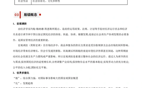 专题15+调整与竞争&mdash;&mdash;二战后国际政治经济秩序的演变-知识大盘点+专题特训2024年高考历史三轮冲刺_07高考历史_2024年新高考资料_52024三轮冲刺