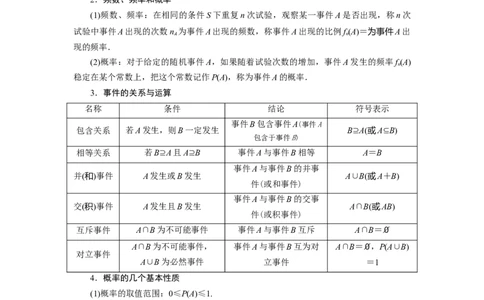 专题15概率与分布列15.1概率题型归纳讲义-2022届高三数学一轮复习（原卷版）_02高考数学_新高考复习资料_2022年新高考资料