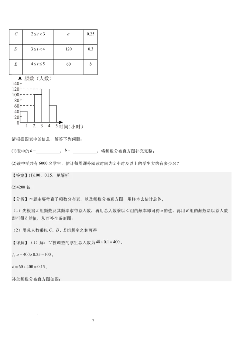 七上北师第6章数据的收集与整理（核心素养提升+中考能力提升+过关检测）（解析版）_北师大初中数学_7上-北师大版初中数学_7上-初中数学北师大（2024新版）持续更新_03课件+练习
