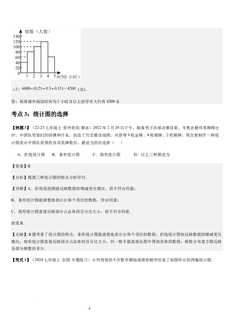 七上北师第6章数据的收集与整理（核心素养提升+中考能力提升+过关检测）（解析版）_北师大初中数学_7上-北师大版初中数学_7上-初中数学北师大（2024新版）持续更新_03课件+练习