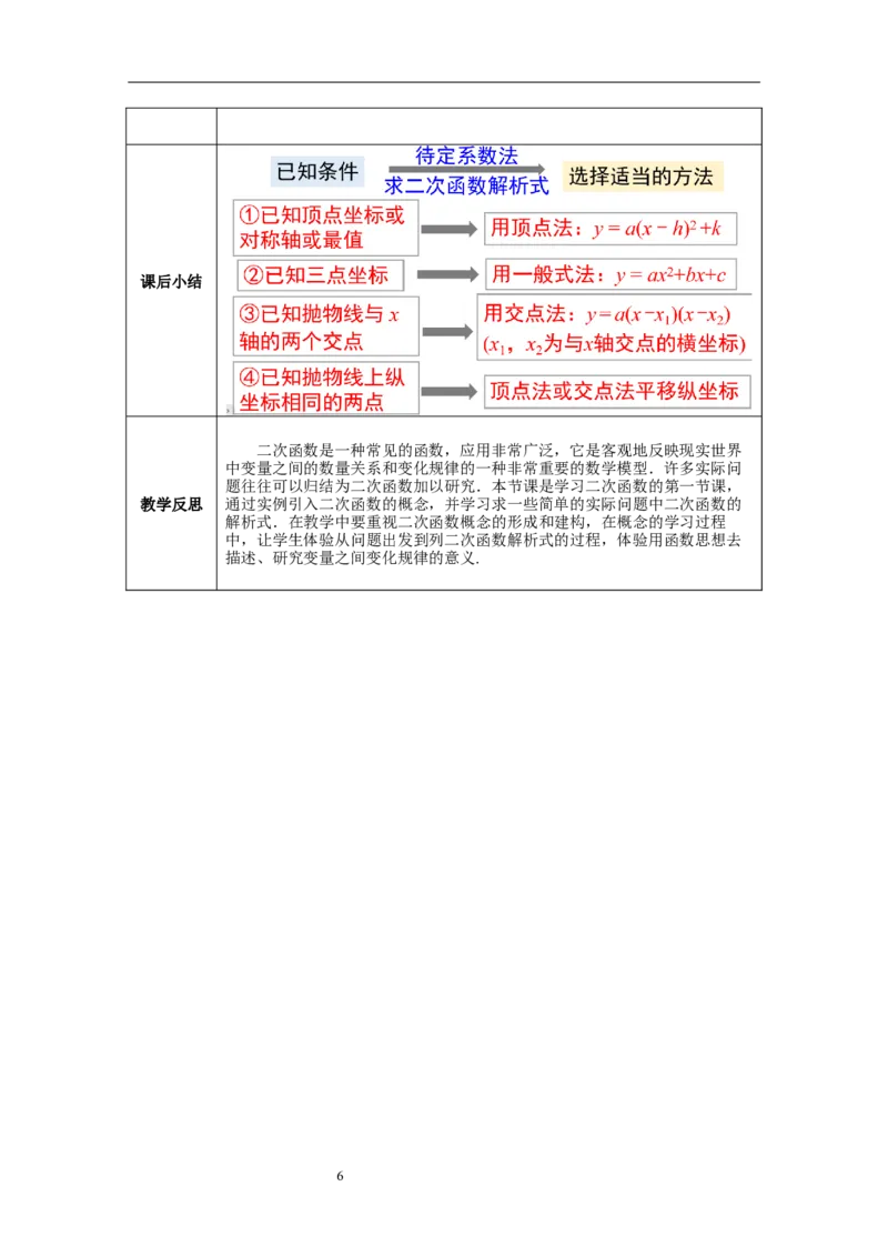 2.3确定二次函数的表达式教案_北师大初中数学_9下-北师大版初中数学_01课件+教案+学案新课标_教案_2.BS九下第二章二次函数