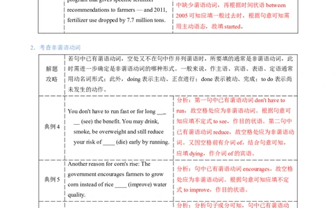 专题19-语法填空之有提示词（原卷版）先学先知备考2023年高考英语零轮复习双基必过学与练（通用版）_03高考英语_通用版（老高考）复习资料_2023年复习资料_专项复习