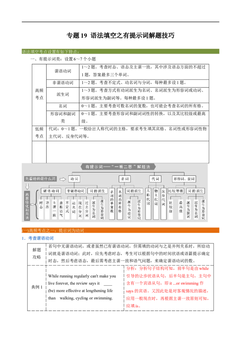 专题19-语法填空之有提示词（原卷版）先学先知备考2023年高考英语零轮复习双基必过学与练（通用版）_03高考英语_通用版（老高考）复习资料_2023年复习资料_专项复习