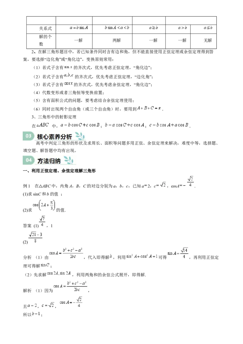 专题17解三角形（七大题型模拟精练核心素养分析方法归纳）-（新高考专用）专题17解三角形（思维导图知识清单核心素养分析方法归纳）_02高考数学_2025年新高考资料_一轮复习