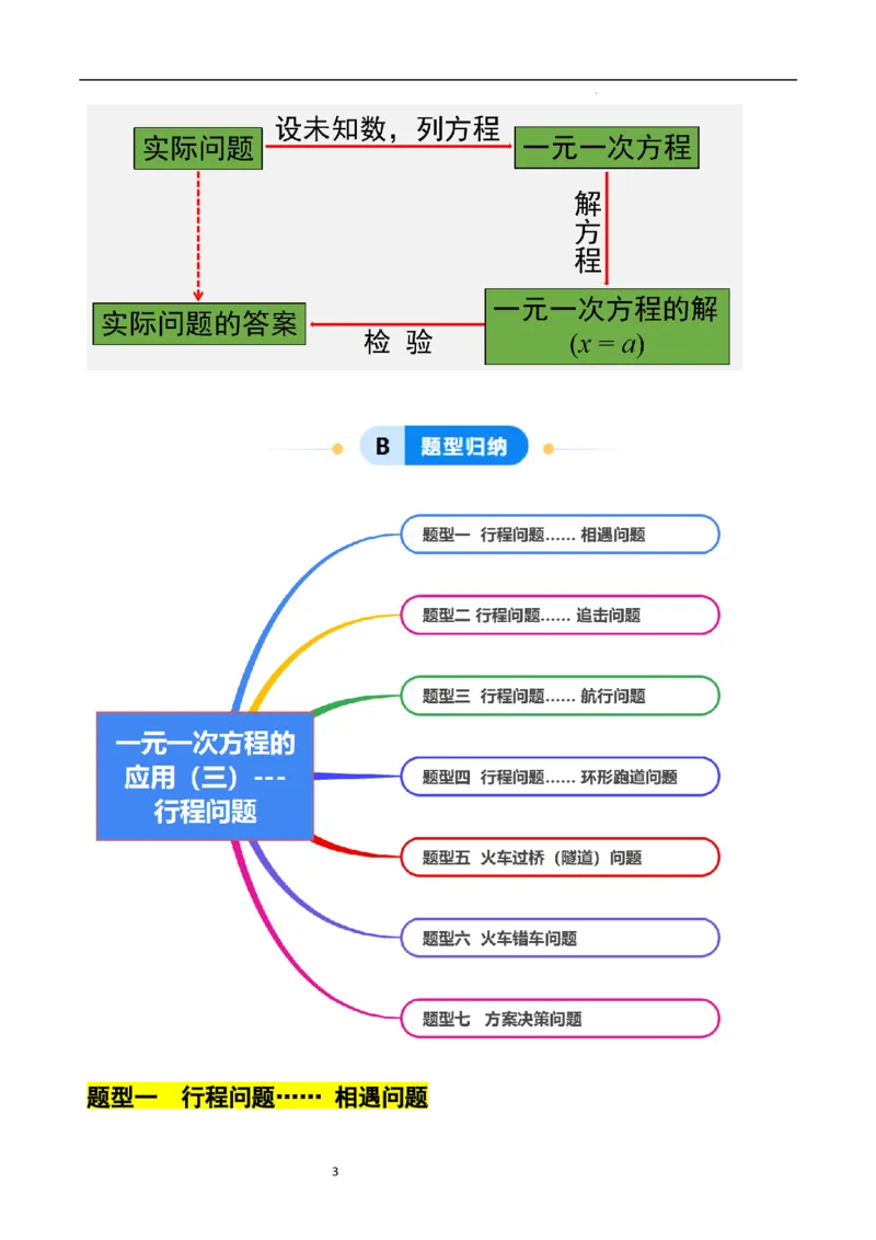 5.3一元一次方程的应用（三）行程问题（7大题型提分练）（原卷版）_北师大初中数学_7上-北师大版初中数学_7上-初中数学北师大（2024新版）持续更新_03课件+练习
