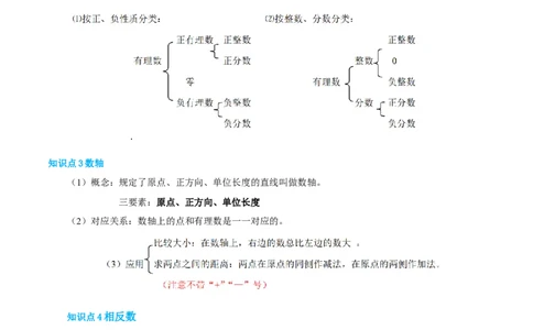 专题02认识有理数24考点复习指南（讲+练）（原卷版）_北师大初中数学_7上-北师大版初中数学_7上-初中数学北师大（2024新版）持续更新_05讲义练习
