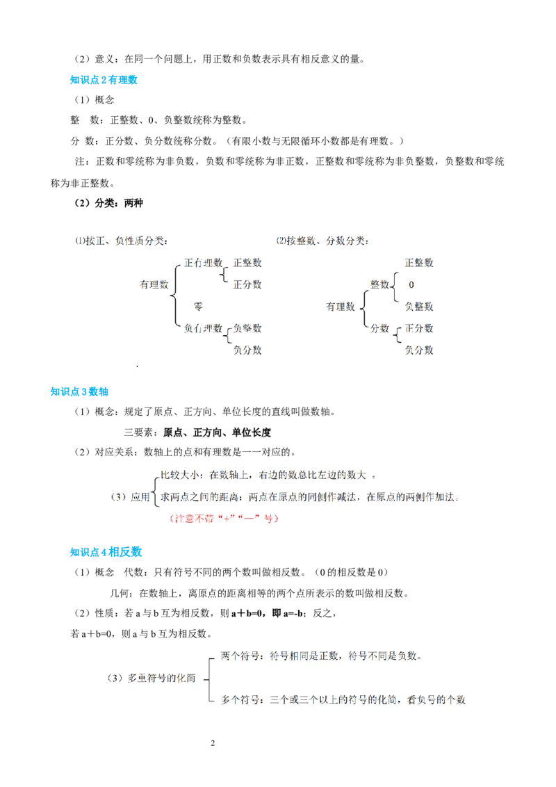 专题02认识有理数24考点复习指南（讲+练）（原卷版）_北师大初中数学_7上-北师大版初中数学_7上-初中数学北师大（2024新版）持续更新_05讲义练习