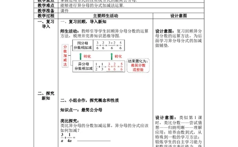 5.3第2课时异分母的加减_北师大初中数学_8下-北师大版初中数学_旧版-可参考_01课件+教案+学案新课标_教案_5.BS八下第五章分式与分式方程