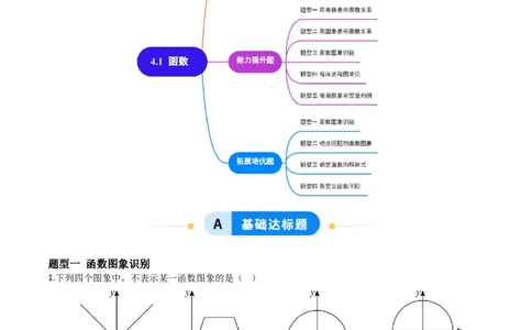 4.1函数（题型专练）（解析版）_北师大初中数学_8上-北师大版初中数学_初中数学北师大8上-2025秋季新版_第二套推荐25_04课件+教案+学案+练习（第4套）齐全_练习