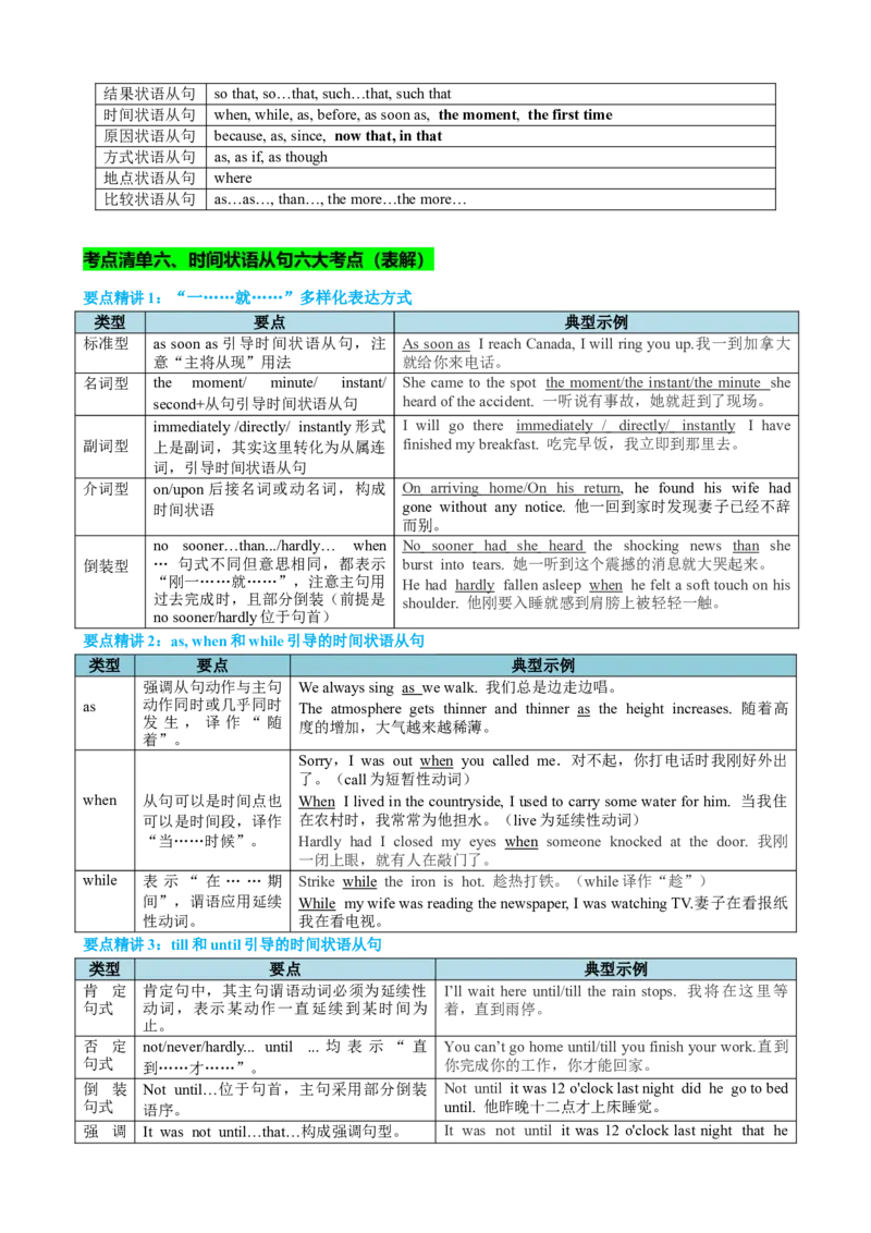 专题14时间原因方式地点比较状语从句及省略用法（讲案）-上好课2024年高考英语语法知识清单+外刊原创语法填空（解析版）_03高考英语_2025年新高考资料_一轮复习