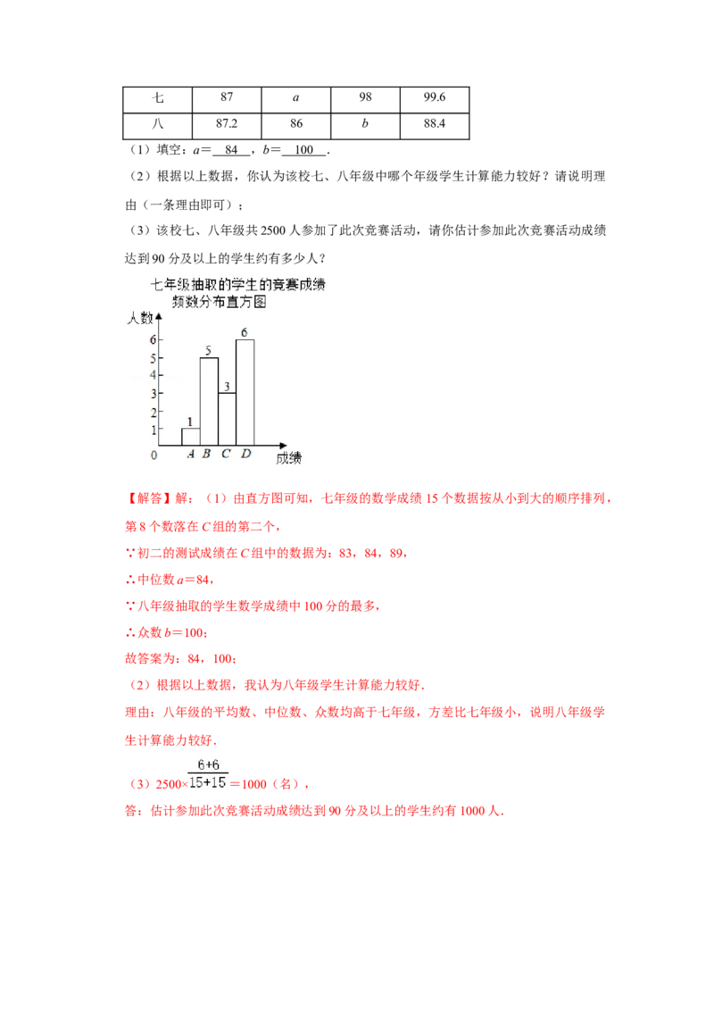 专题6.2+数据的集中趋势与离散程度（知识解读）-2022-2023学年八年级数学上册《同步考点解读&bull;专题训练》（北师大版）_北师大初中数学_8上-北师大版初中数学_旧版_06专项讲练