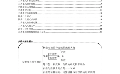 专题2.2实数与二次根式（基础）（解析版）_北师大初中数学_8上-北师大版初中数学_旧版_06专项讲练