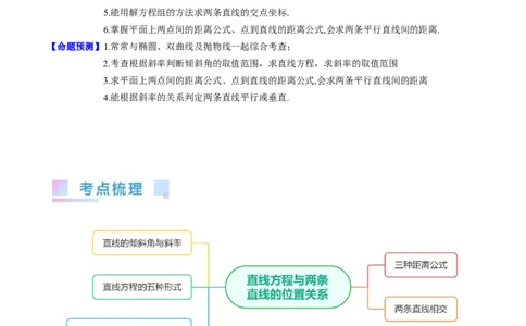 专题27直线方程与两条直线的位置关系（学生版）_02高考数学_通用版（老高考）复习资料_2024年复习资料_完备战2024年高考数学一轮复习考点帮（全国通用）_核心考点讲练