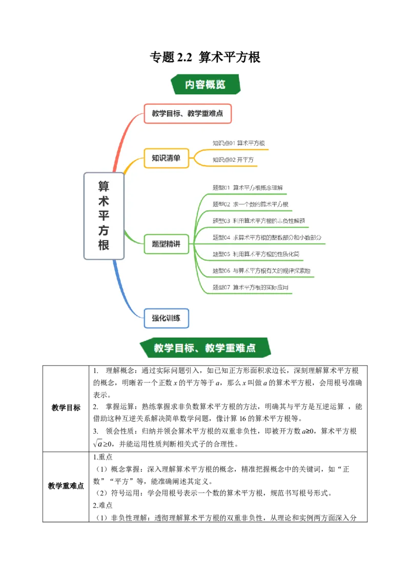 专题2.2算术平方根（高效培优讲义）（学生版）_北师大初中数学_8上-北师大版初中数学_初中数学北师大8上-2025秋季新版_第二套推荐25_08专项讲练