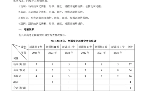 专题2.1完形填空(一)（考情分析真题回顾最新模拟试题）(解析版)_03高考英语_新高考复习资料_2024年新高考资料_二轮复习资料_第二部分完形填空