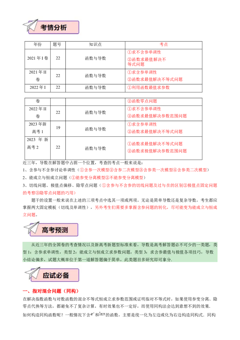 数学（四）-2024年高考考前20天终极冲刺攻略（新高考新题型专用）[h][44843132]_2024年新高考资料_5.2024三轮冲刺_2024年高考数学考前20天终极冲刺攻略（新高考新题型专用）