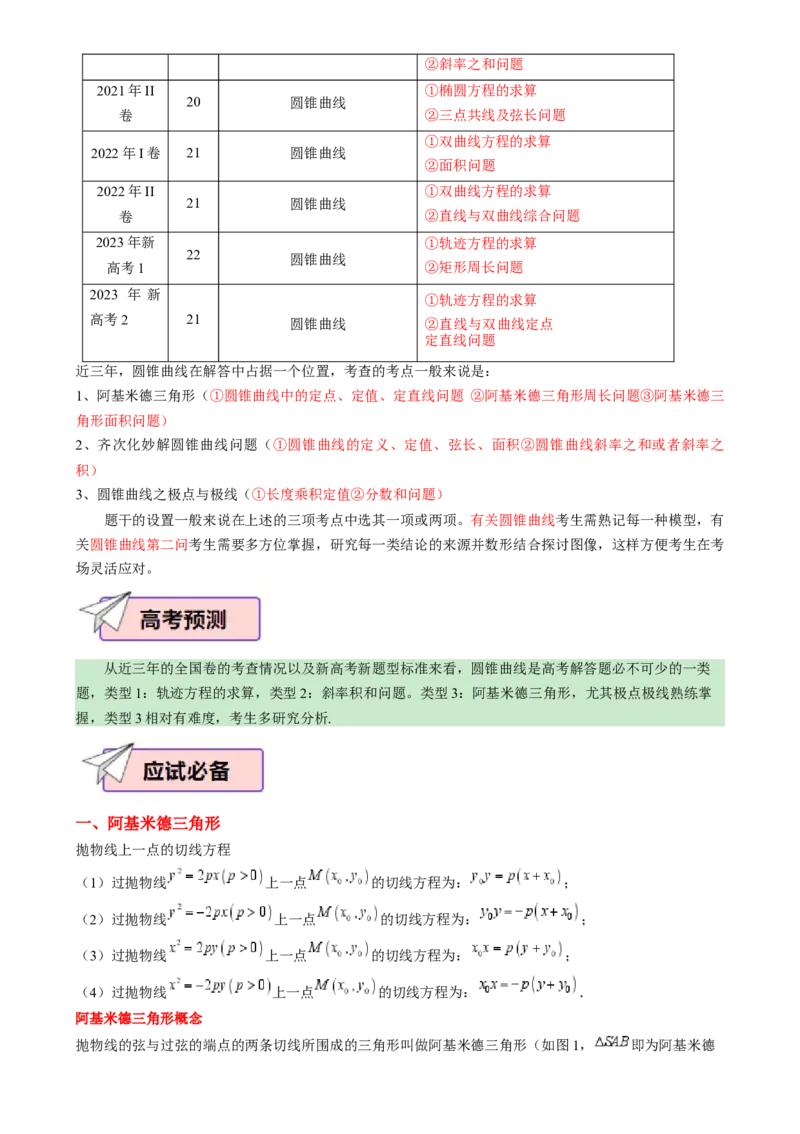数学（四）-2024年高考考前20天终极冲刺攻略（新高考新题型专用）[h][44843132]_2024年新高考资料_5.2024三轮冲刺_2024年高考数学考前20天终极冲刺攻略（新高考新题型专用）