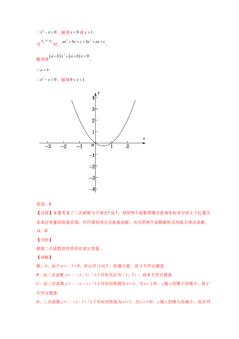 专题2.31二次函数知识点分类专题训练（基础篇）（专项练习2）-2_北师大初中数学_9下-北师大版初中数学_05习题试卷_1课时练习_同步练习（第2套）