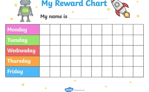 1.星期奖励卡_小学1-6年级常用的上册资源汇总_一年级上册资料