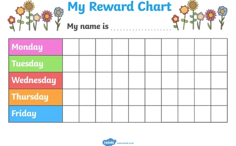 1.星期奖励卡_小学1-6年级常用的上册资源汇总_一年级上册资料