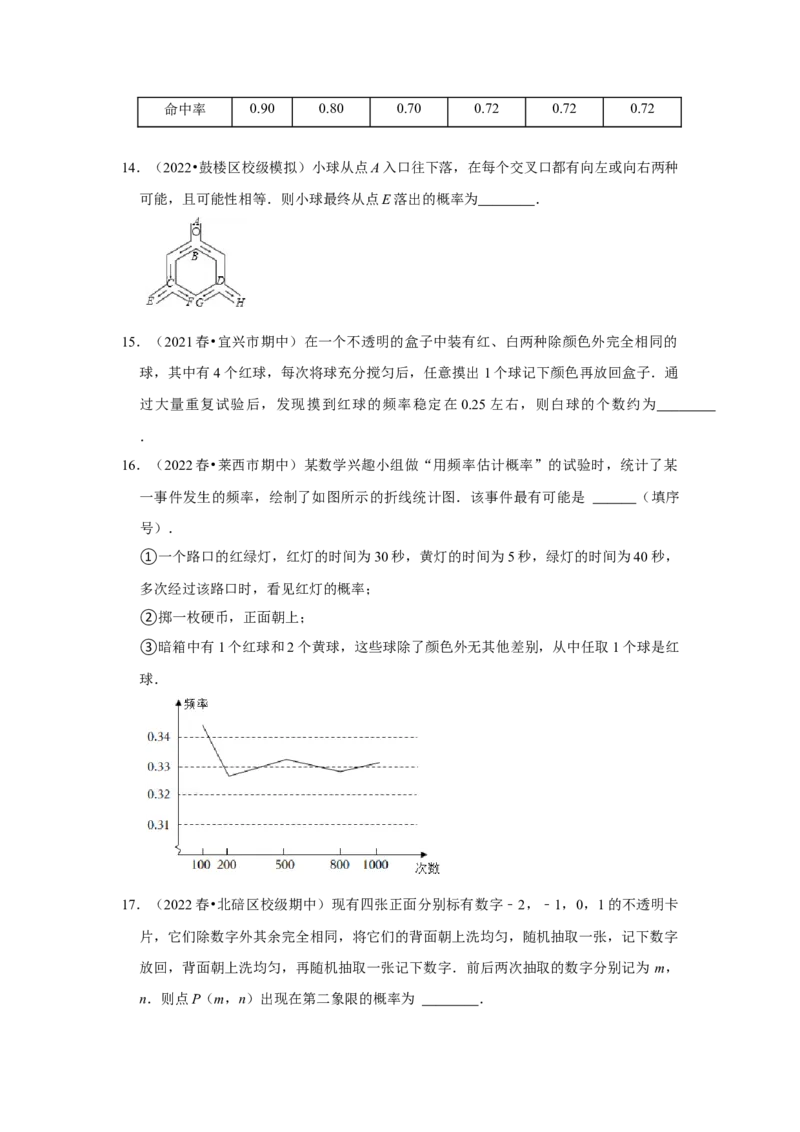 专题3概率进一步认识（能力提升）（原卷版）_北师大初中数学_9上-北师大版初中数学_06专项讲练_2022-2023学年九年级数学上册《同步考点解读&bull;专题训练》（北师大版）